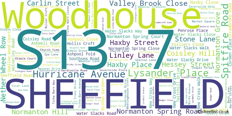 A word cloud for the S13 7 postcode